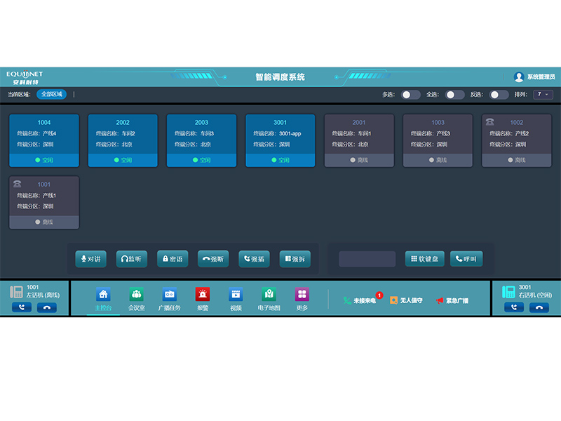 Emergency Dispatch Command System SINA DP (<1000 Users)