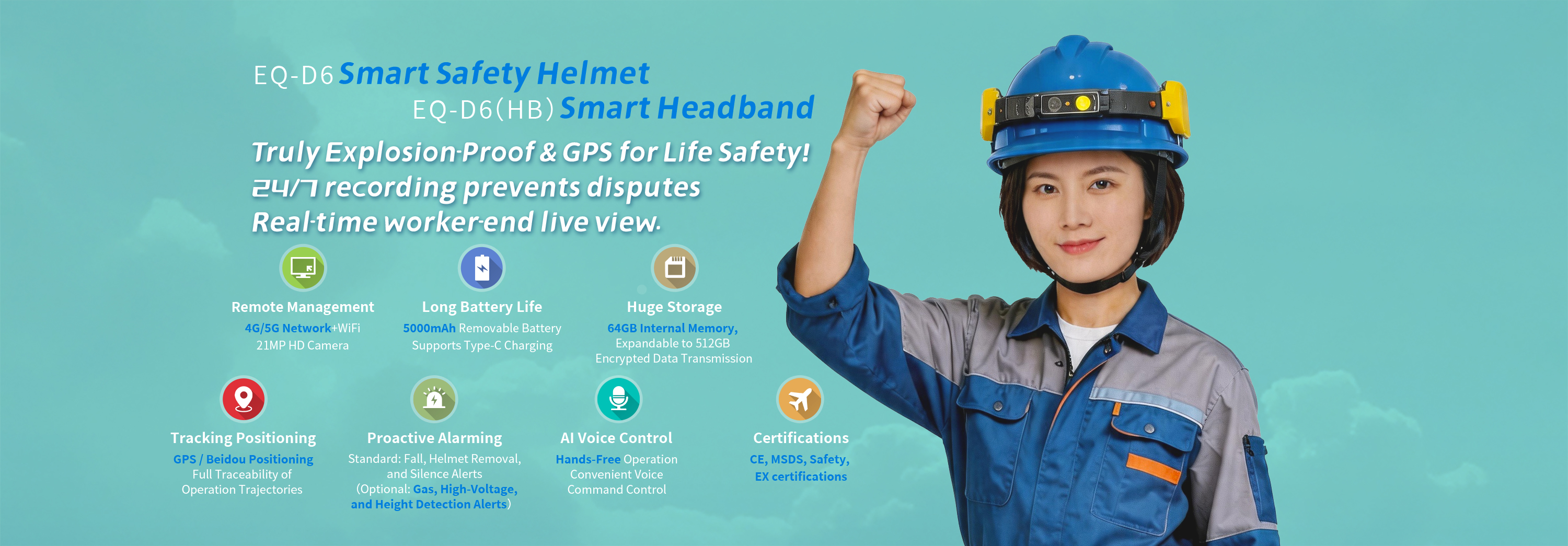 4G Smart Helmet